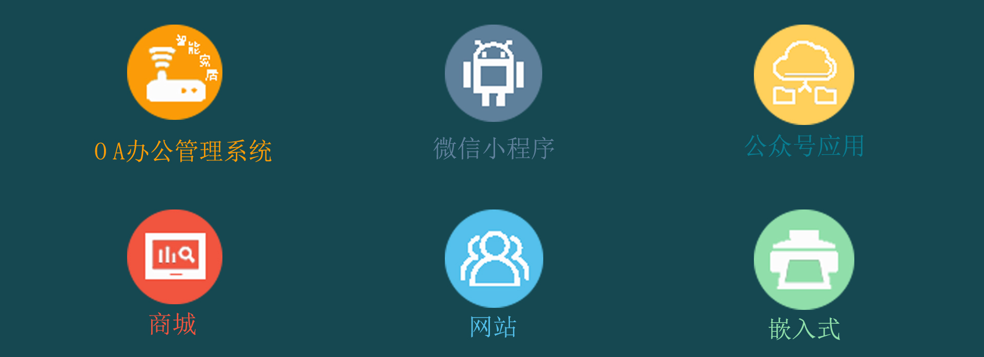 遵义主要业务